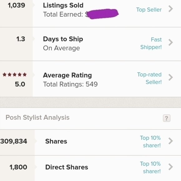 Mystery Box! 5 Clothing Pieces for $30! - Picture 8 of 11